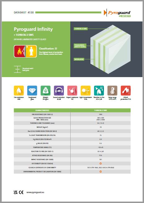 Pyroguard Infinity Datasheet - Page 47