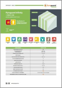 Pyroguard Infinity Datasheet - Page 48