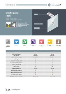 Smokeguard Datasheet Page 51