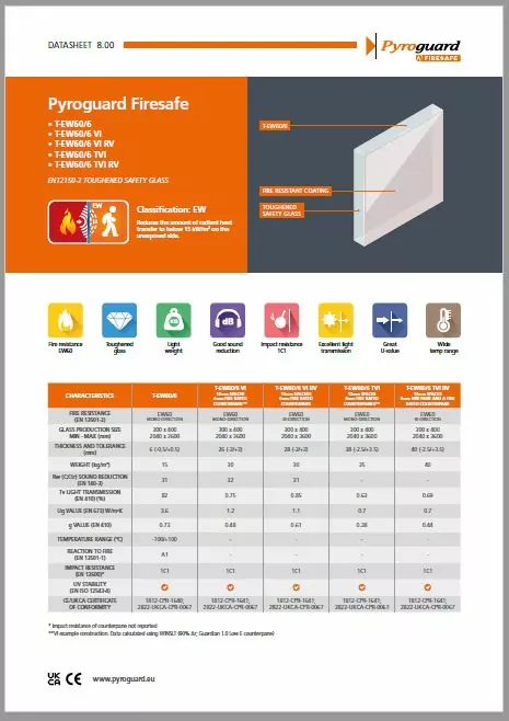 Pyroguard Firesafe Datasheet - Page 8