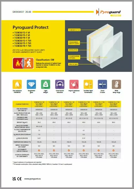 Pyroguard Protect Datasheet - Page 20