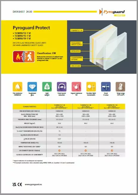 Pyroguard Protect Datasheet - Page 24