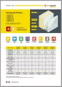 Pyroguard Protect Datasheet - Page 30