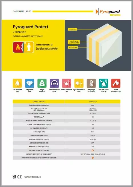 Pyroguard Protect Datasheet - Page 35