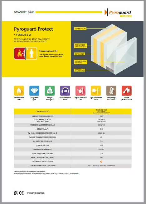 Pyroguard Protect Datasheet - Page 36