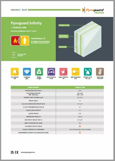 Pyroguard Infinity Datasheet - Page 43