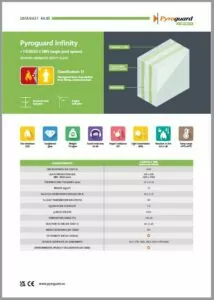 Pyroguard Infinity Datasheet - Page 44
