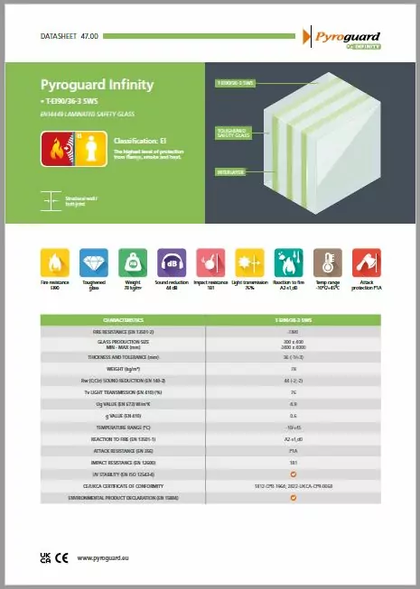 Pyroguard Infinity Datasheet - Page 47