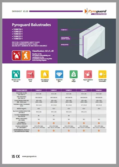 Pyroguard Balustrades Datasheet - Page 65