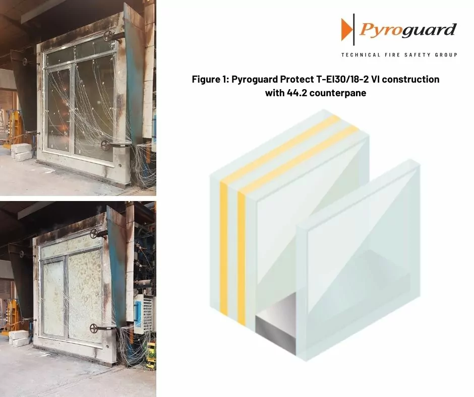 Reynaers EI30 External Door (7)