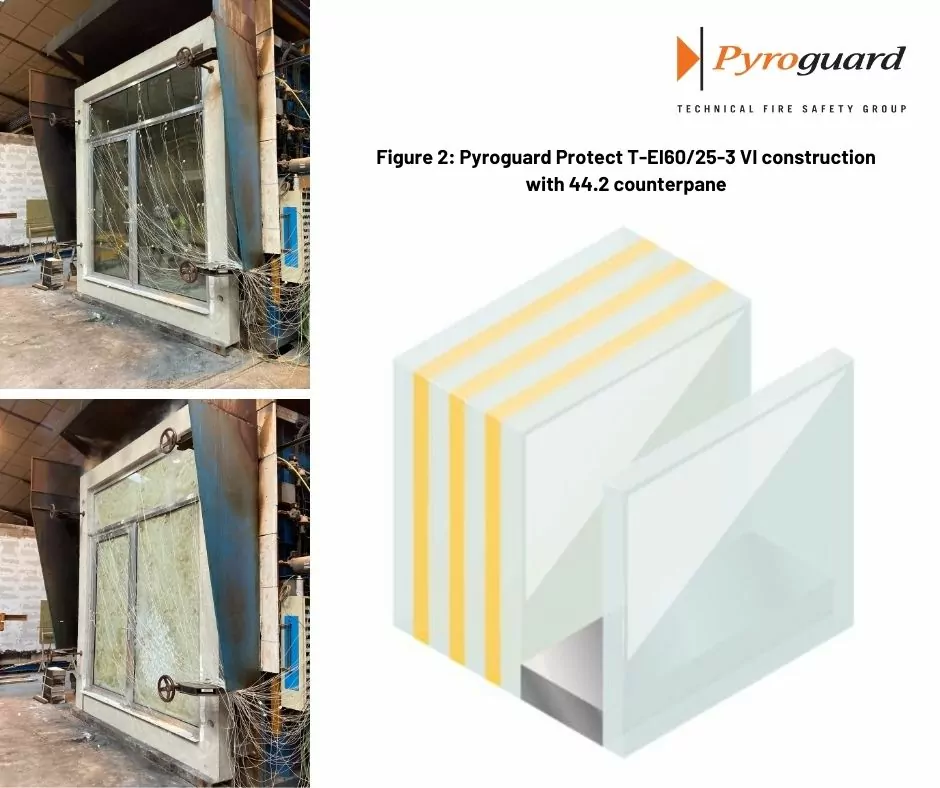 Reynaers EI60 External Door (1)