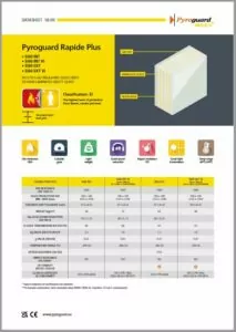 50 Pyroguard Rapide Plus Data Sheet